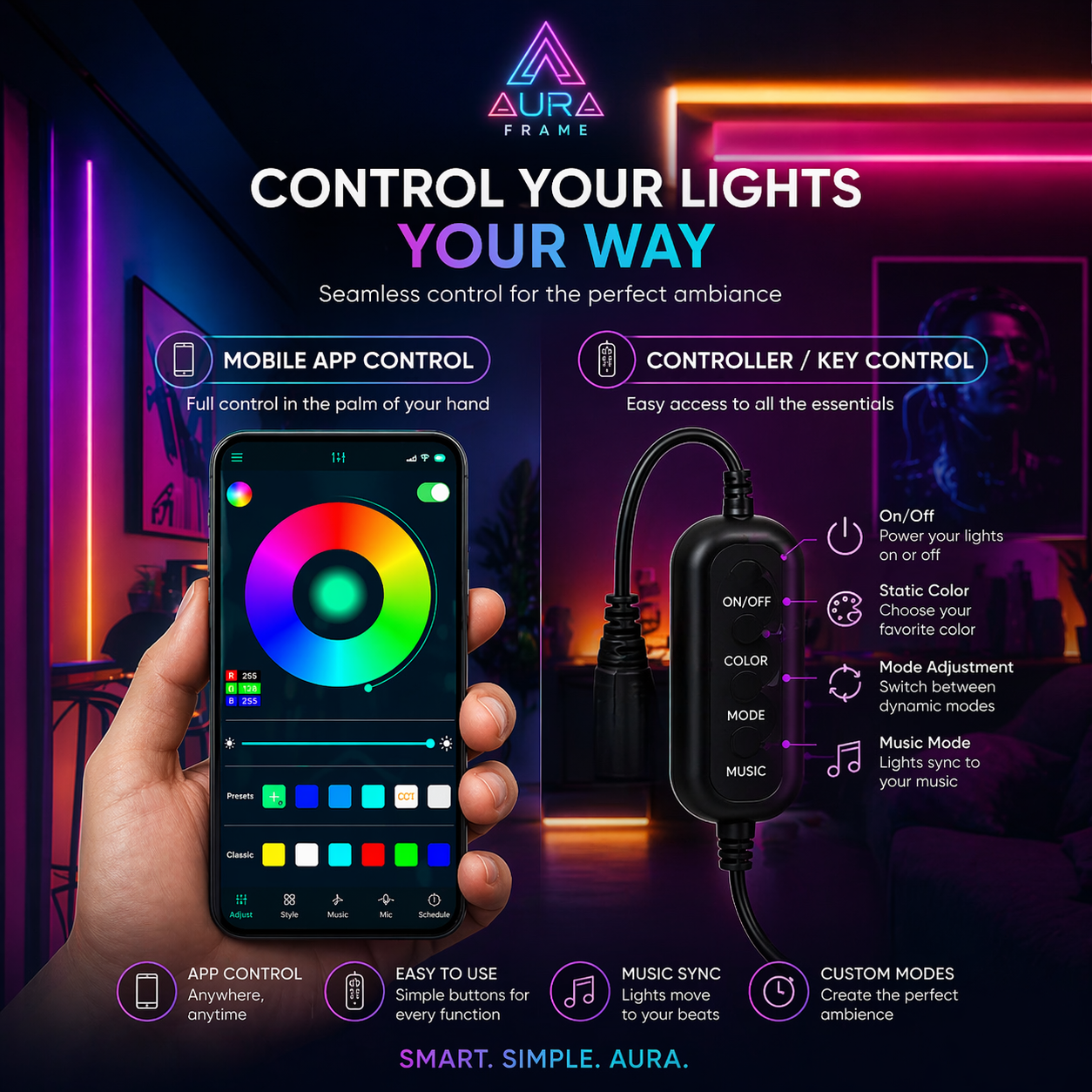 AuraFrame™ GlowFlex LED Strip